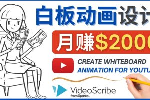 创建白板动画（WhiteBoard Animation）YouTube频道，月赚2000美元