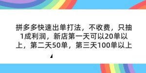 拼多多2天起店，只合作不卖课不收费，上架产品无偿对接，只需要你回...