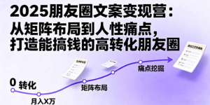 2025朋友圈文案变现营:从矩阵布局到人性痛点,打造能搞钱的高转化朋友圈